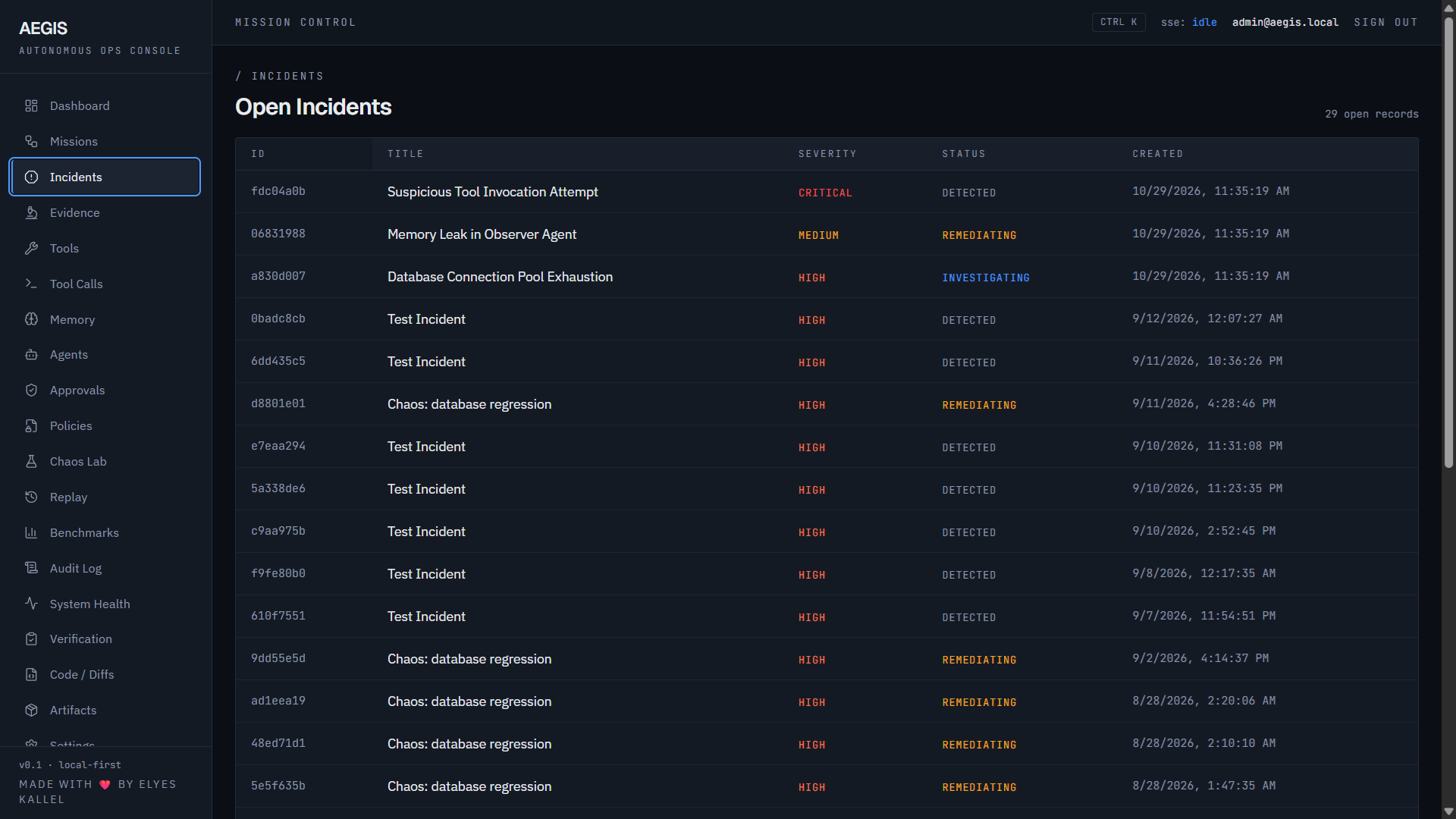 Open Incidents List