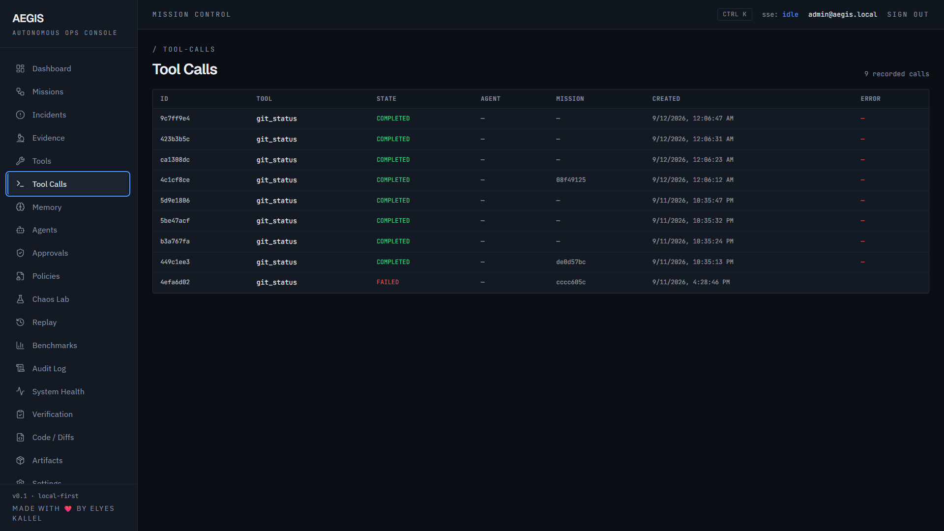 Tool Calls