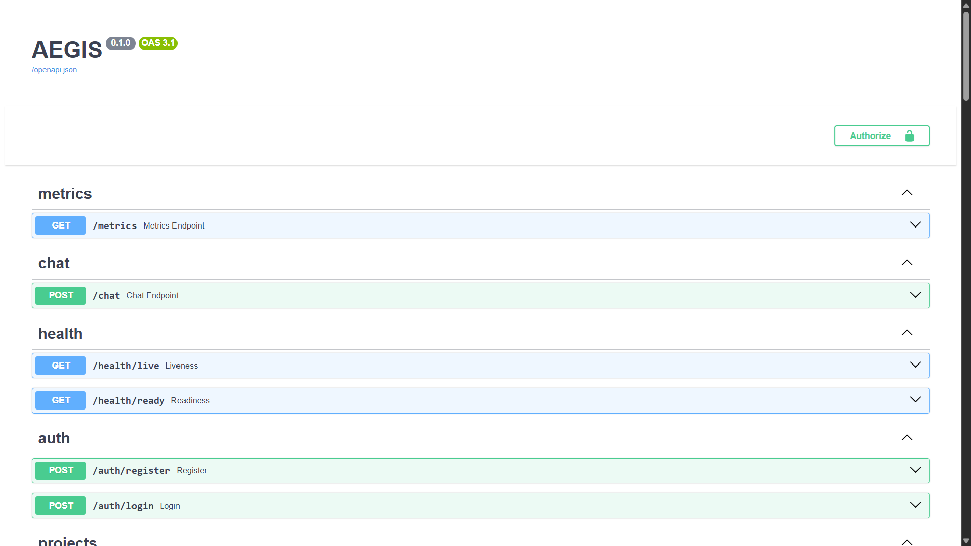 Swagger API Docs